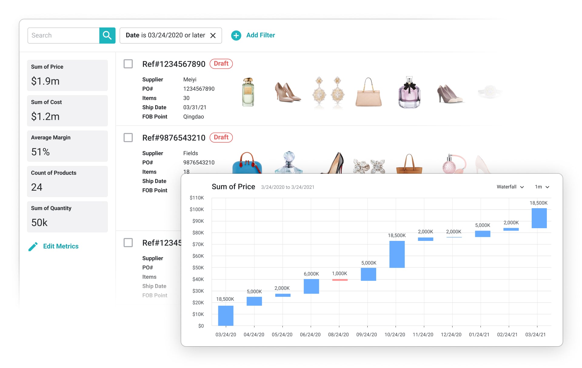 Better luxury goods and jewelry business insights are possible when you use Surefront software
