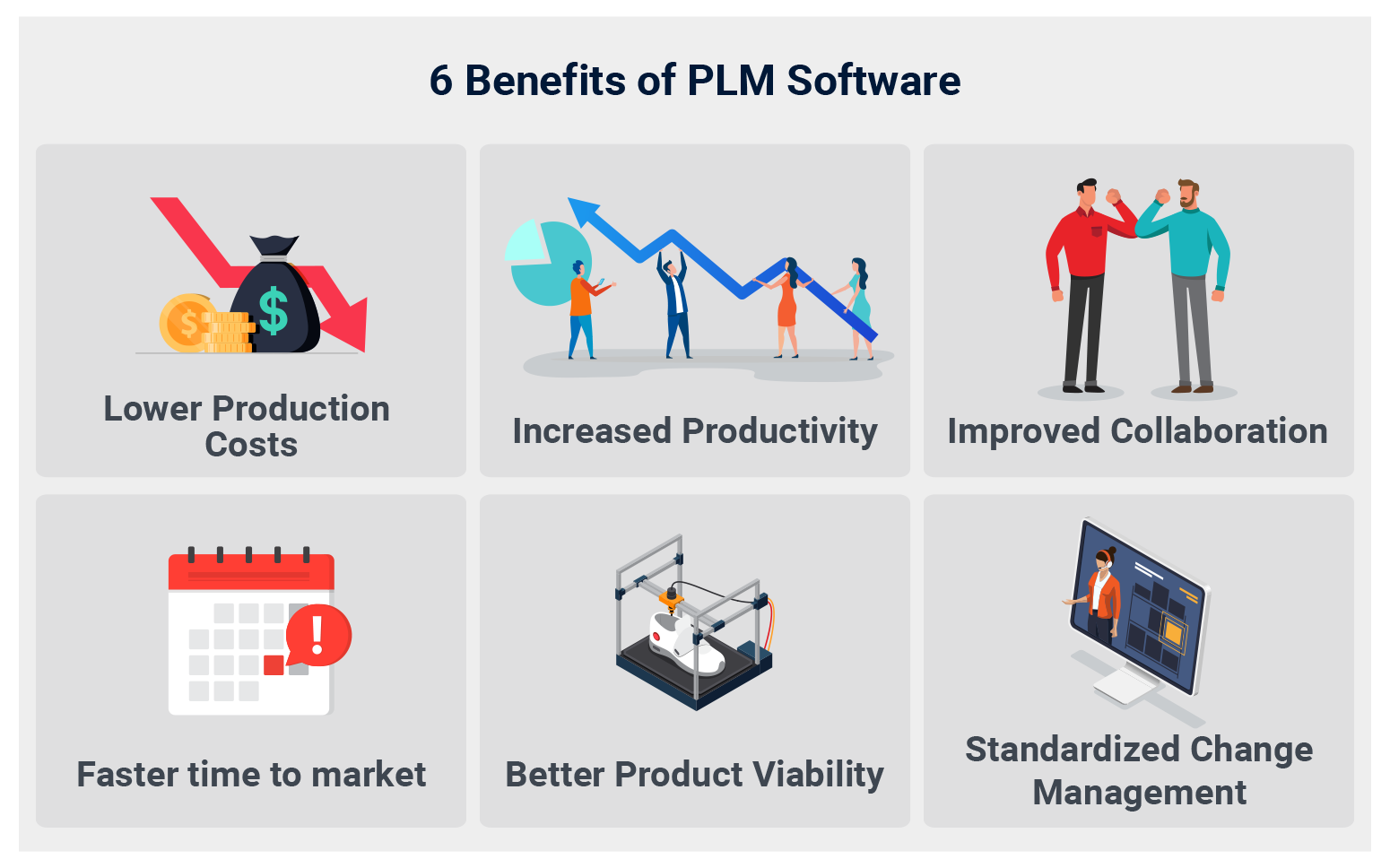 PLM vs PIM Which Do You Need?