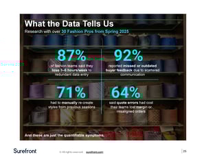 The Complete Guide to Smarter Fashion Merchandising_Page_25