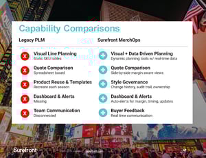 The Complete Guide to Smarter Fashion Merchandising_Page_47