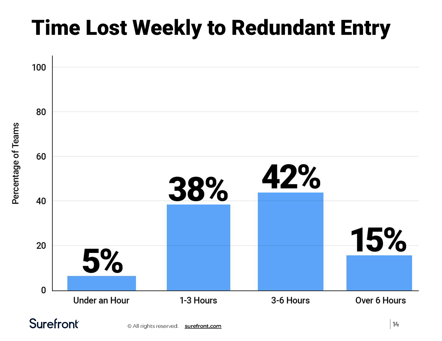 The Complete Guide to Strategic Merchandising Operations (MerchOps)_Page_14