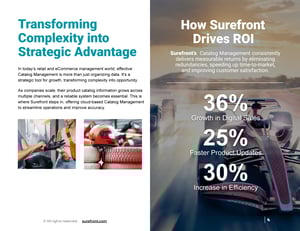 2024 Surefront Complete Category Management_Guide-full_Page_04