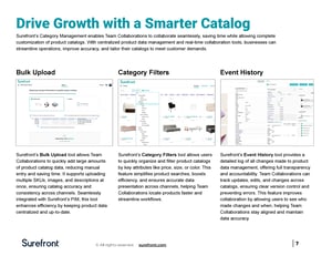 2024 Surefront Complete Category Management_Guide-full_Page_07
