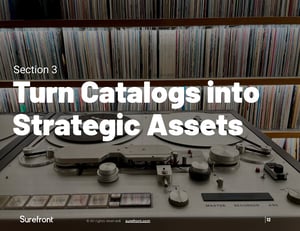 2024 Surefront Complete Category Management_Guide-full_Page_12
