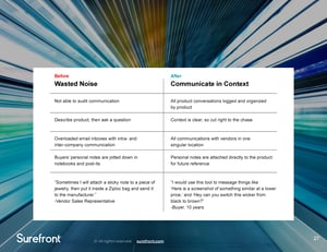 The Complete Guide to Product Development and Merchandising-full _Page_27