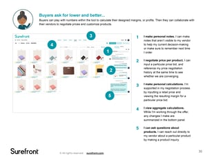The Complete Guide to Product Development and Merchandising-full _Page_30