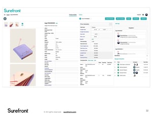 The Complete Guide to Product Development and Merchandising-full _Page_32