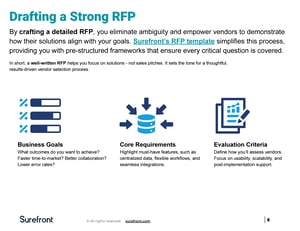 2024 Surefront Mastering PLM Selection with Practical RFP Templates_Page_06