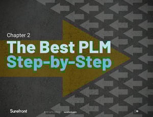 2024 Surefront Mastering PLM Selection with Practical RFP Templates_Page_10