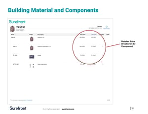 2024 Surefront Tech Packs Templates_Page_12-1