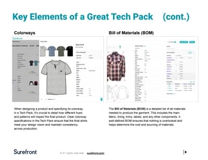 2024_Surefront_Complete_Tech-Packs_Guide-full_Page_08