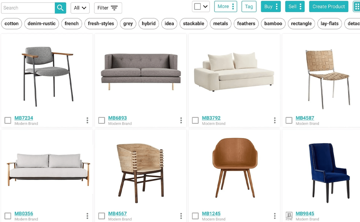 Organize and share product information with clarity