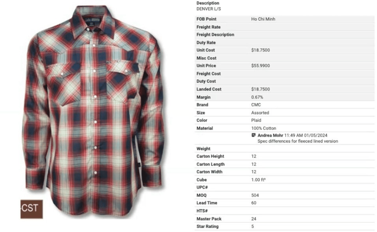 Design and generate customizable PDFs