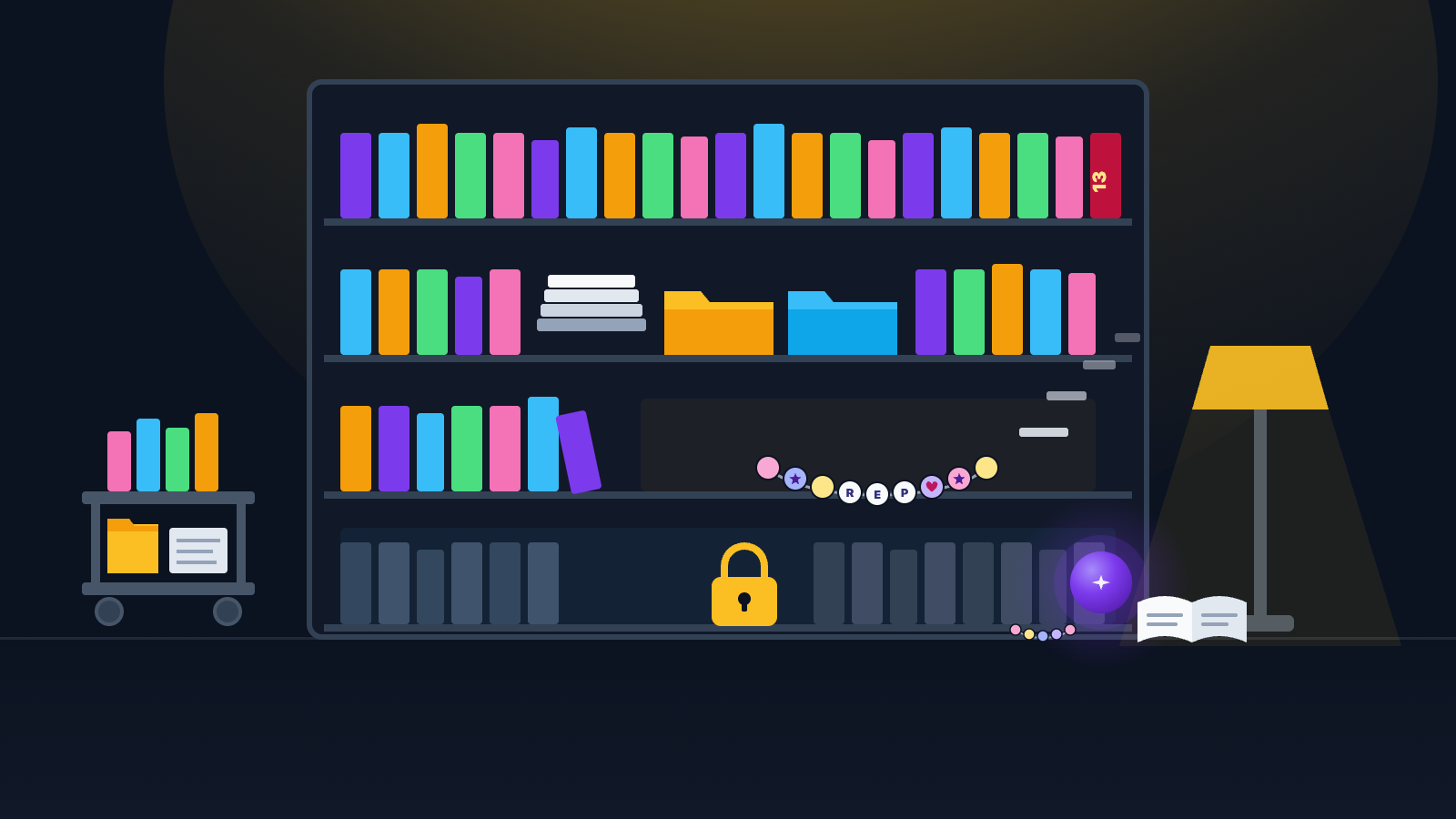 Surefront Digest: Week 2: Give Me a Memory